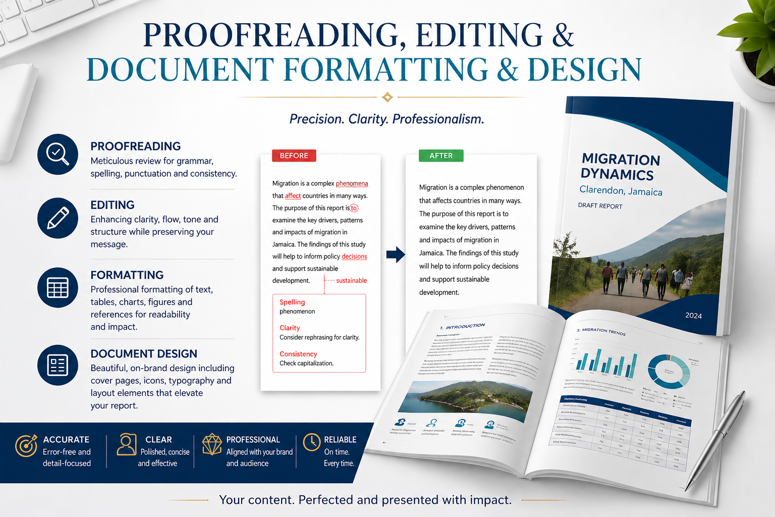 Proof reading services